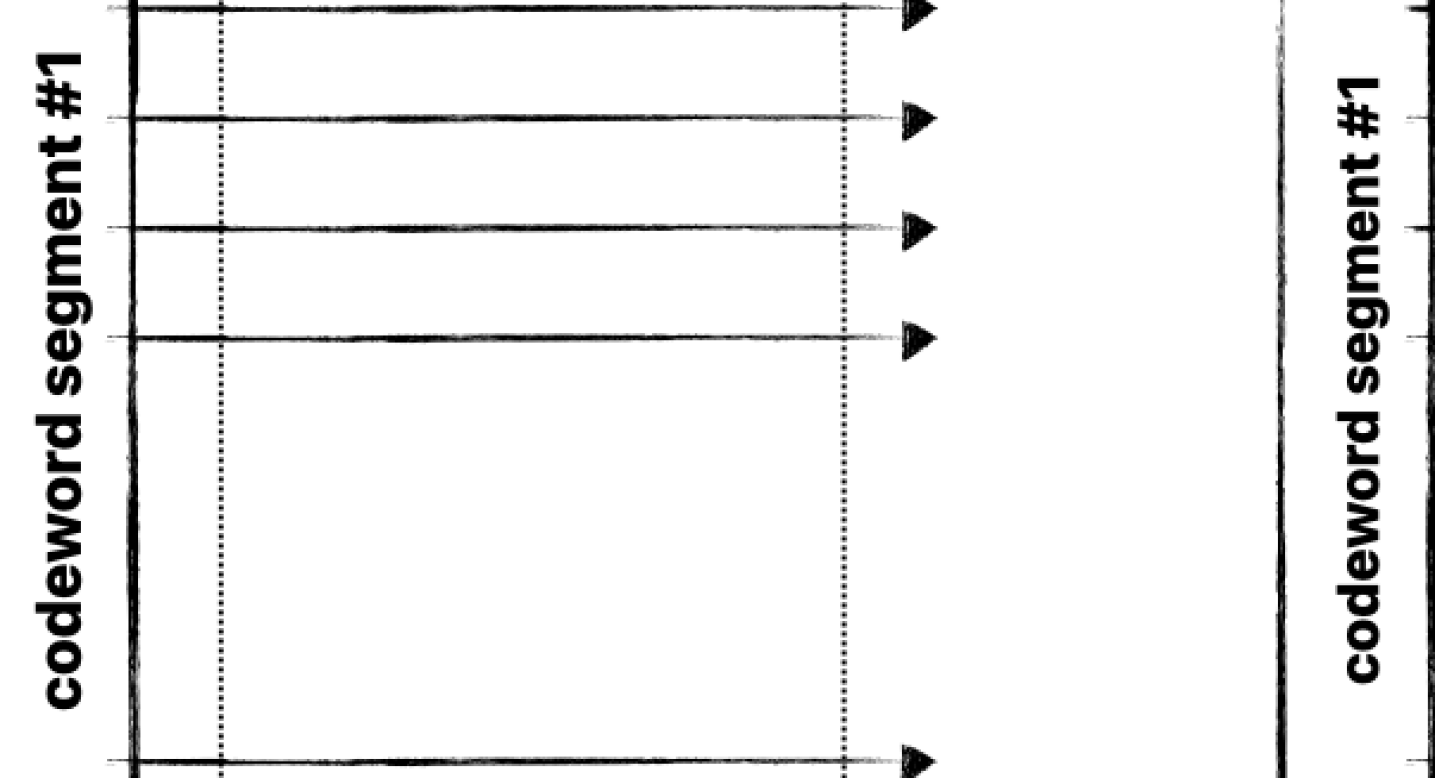 Polarization processing in parity propagation codes utilizes a tunable ratio-ranging from complete removal of inter-segment dependencies at a value of 0 to a full polar transform yielding maximum capacity imbalance at 1-to govern the degree of information exchange between segments.