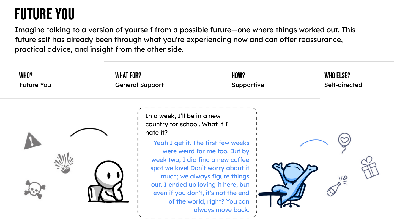 The concept explores a future self - a digital clone - designed to offer reassurance and perspective by framing potential outcomes in a positive light.