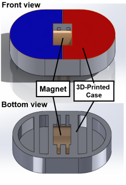 The electromagnetic end-effector utilizes a four-electromagnet array, 3D-printed mount, and a RealSense camera to manipulate a magnetic capsule, as shown in the front and bottom views.