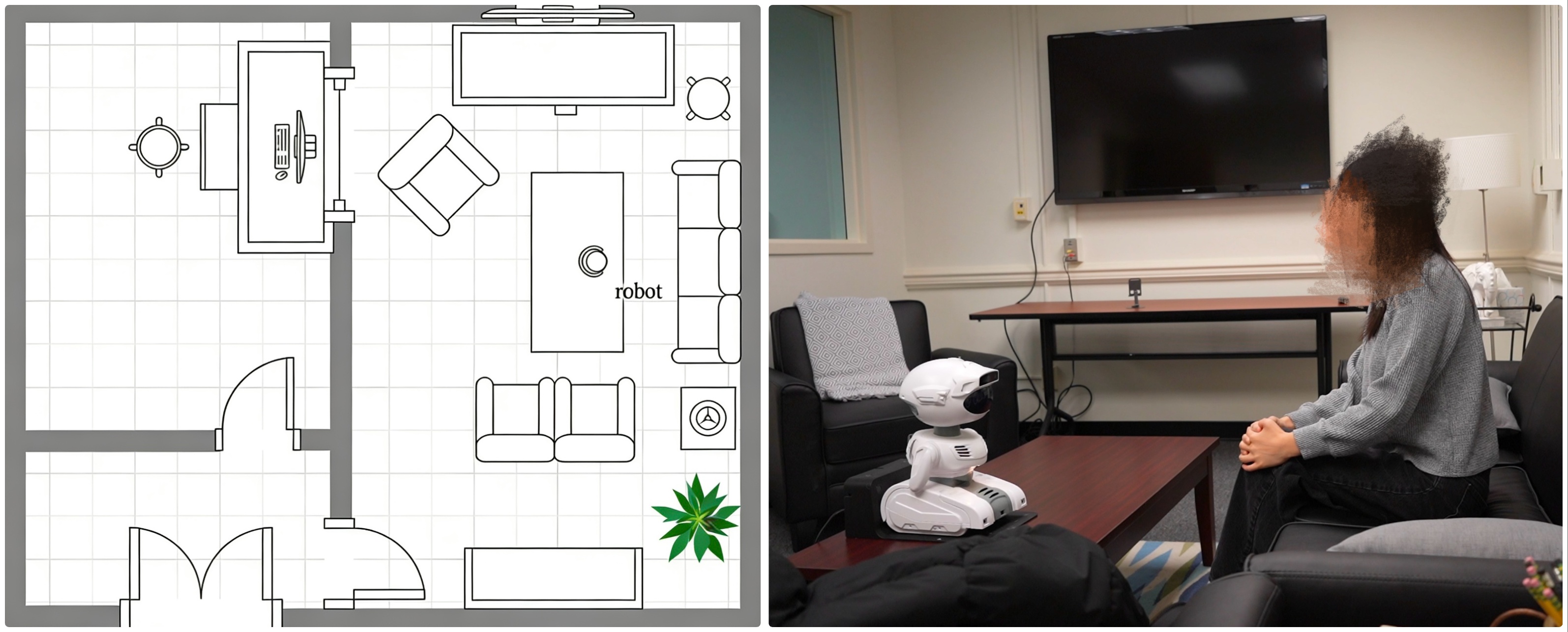 The laboratory setup facilitated a human-robot interview session to evaluate interaction and communication dynamics.