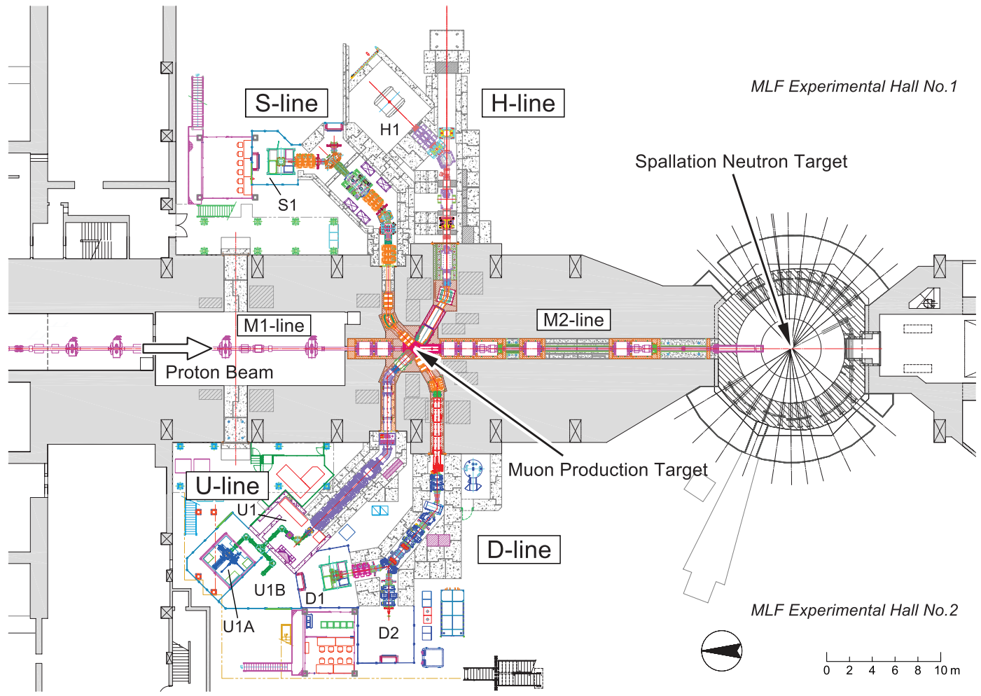 The layout of the MUon Science Establishment at J-PARC, as detailed in reference [Kawamura:2018apy], provides the infrastructure necessary for advanced research utilizing muons-elementary particles crucial for investigating fundamental physics and material science.