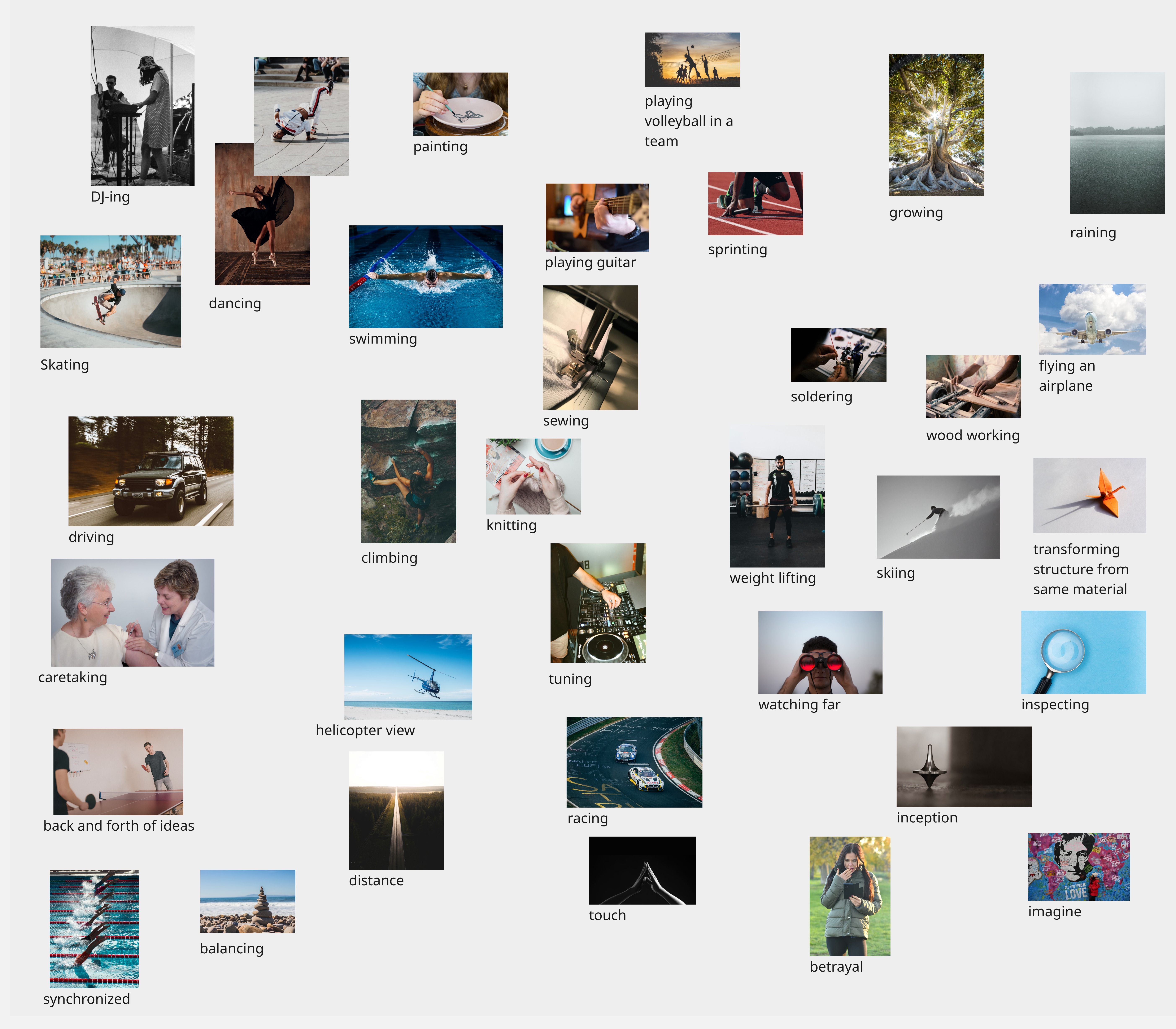 A set of metaphor images was utilized as a creative prompt during the generative workshop exercise.