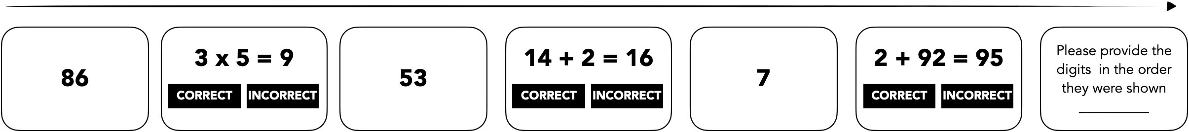 Figure 1:Cognitive Tasks. The study illuminates how cognitive tasks, encompassing processes like [latex] \text{planning} [/latex], [latex] \text{reasoning} [/latex], and [latex] \text{learning} [/latex], are not isolated modules but rather interconnected functions that dynamically interact to facilitate complex problem-solving.