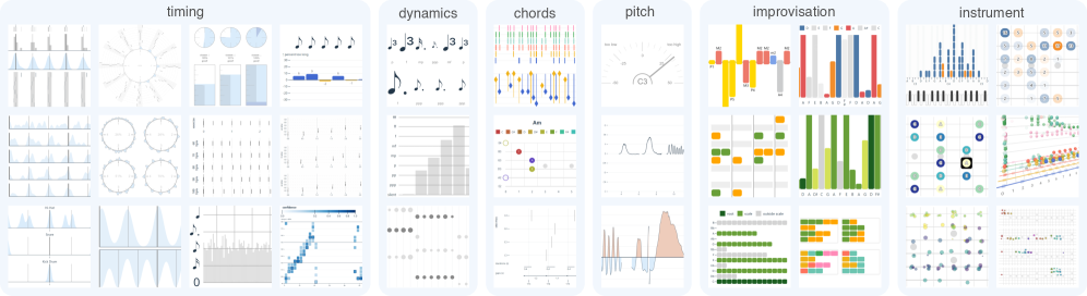 Thumbnails conveying the diversity of our designs, grouped by category.