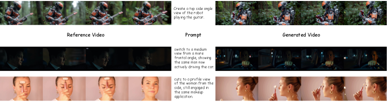 Эксперименты с переключением кадров видео демонстрируют возможности расширения функциональности с использованием нескольких углов обзора.