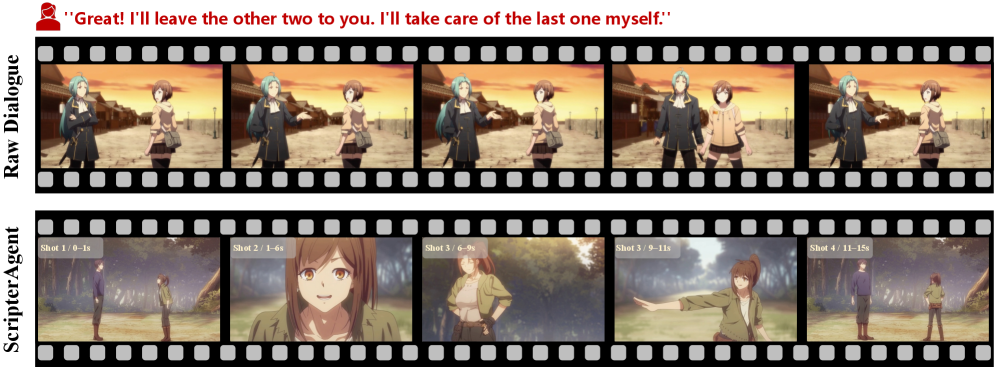 Модель Sora2-Pro демонстрирует возможности генерации реалистичных видеофрагментов.