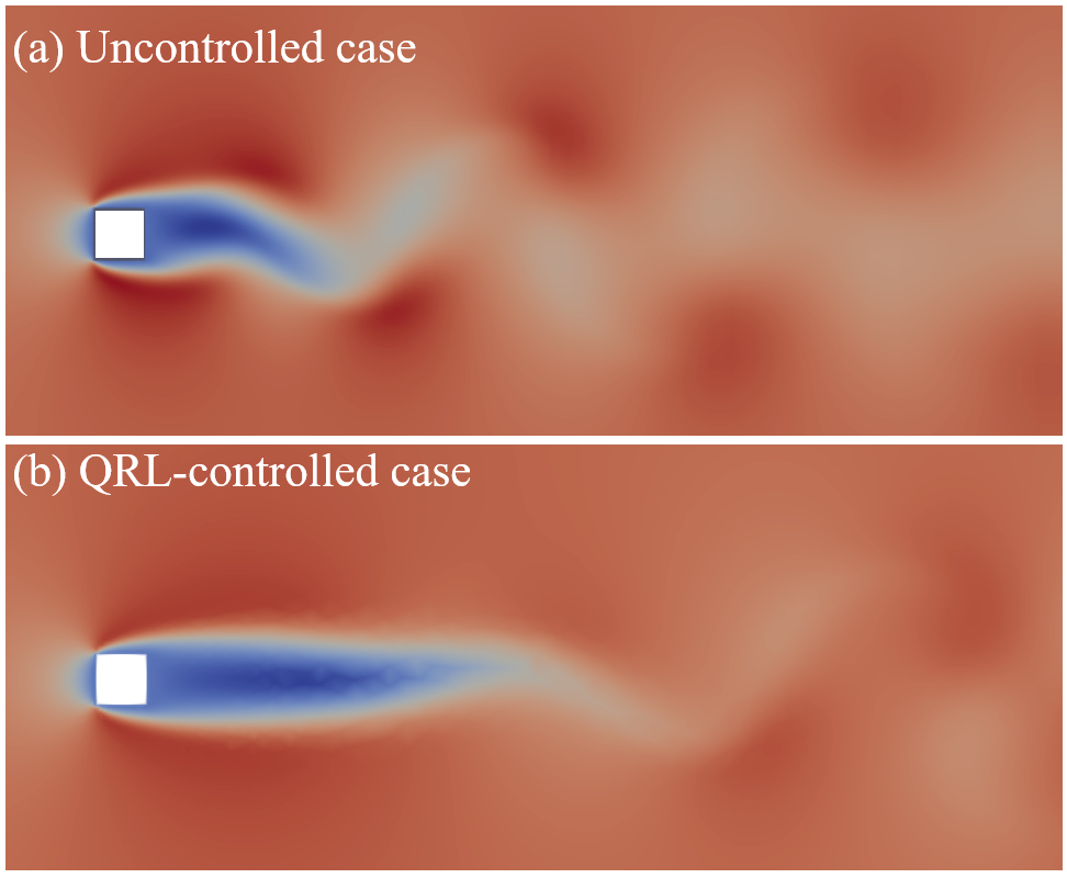 Сравнение поля потока для базового случая и управления с использованием QRL демонстрирует влияние алгоритма управления на характеристики потока.