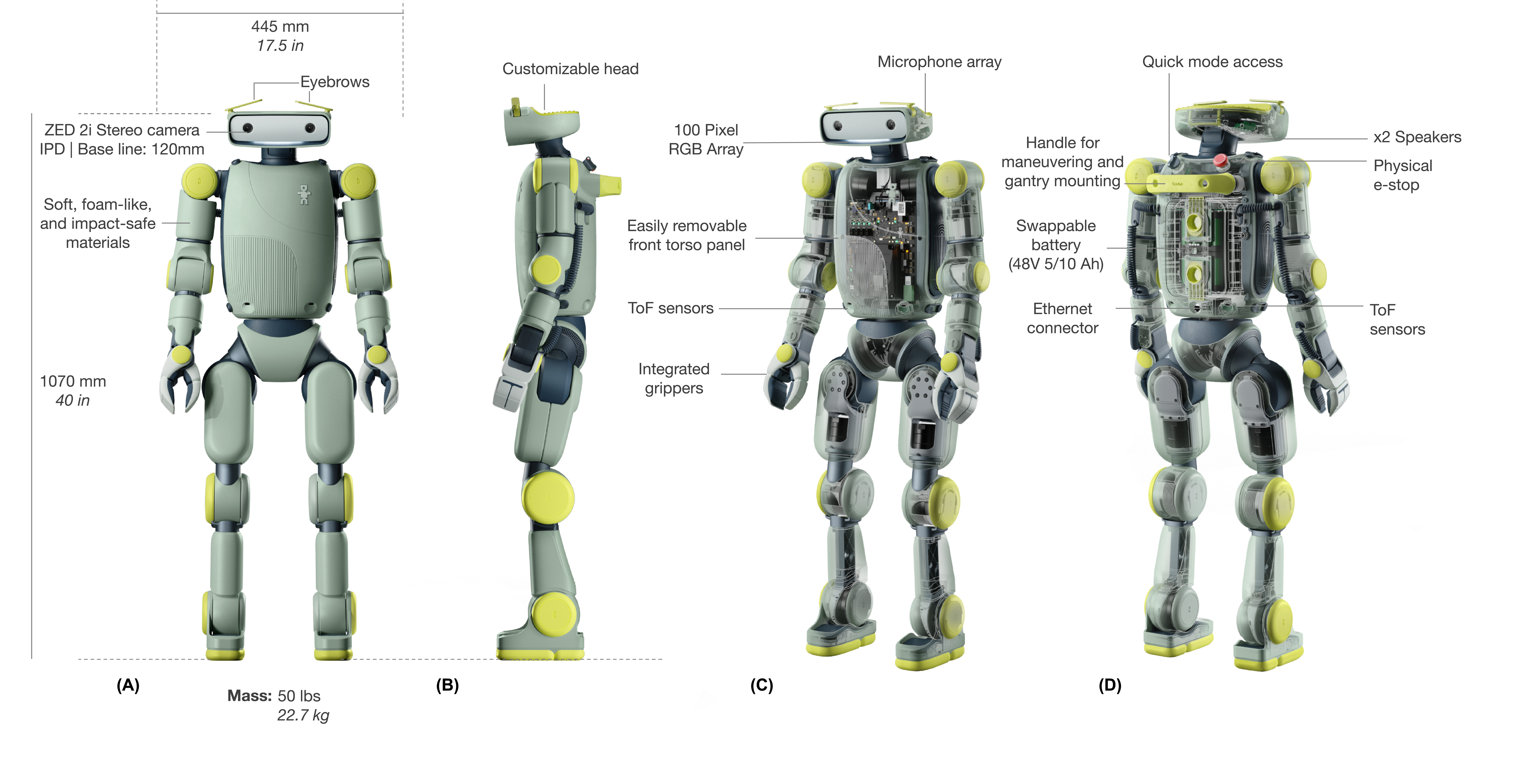 The Sprout robot platform presents a multi-faceted hardware design, visualized through both true-color and semi-transparent renderings to comprehensively illustrate its structural components and internal arrangements.