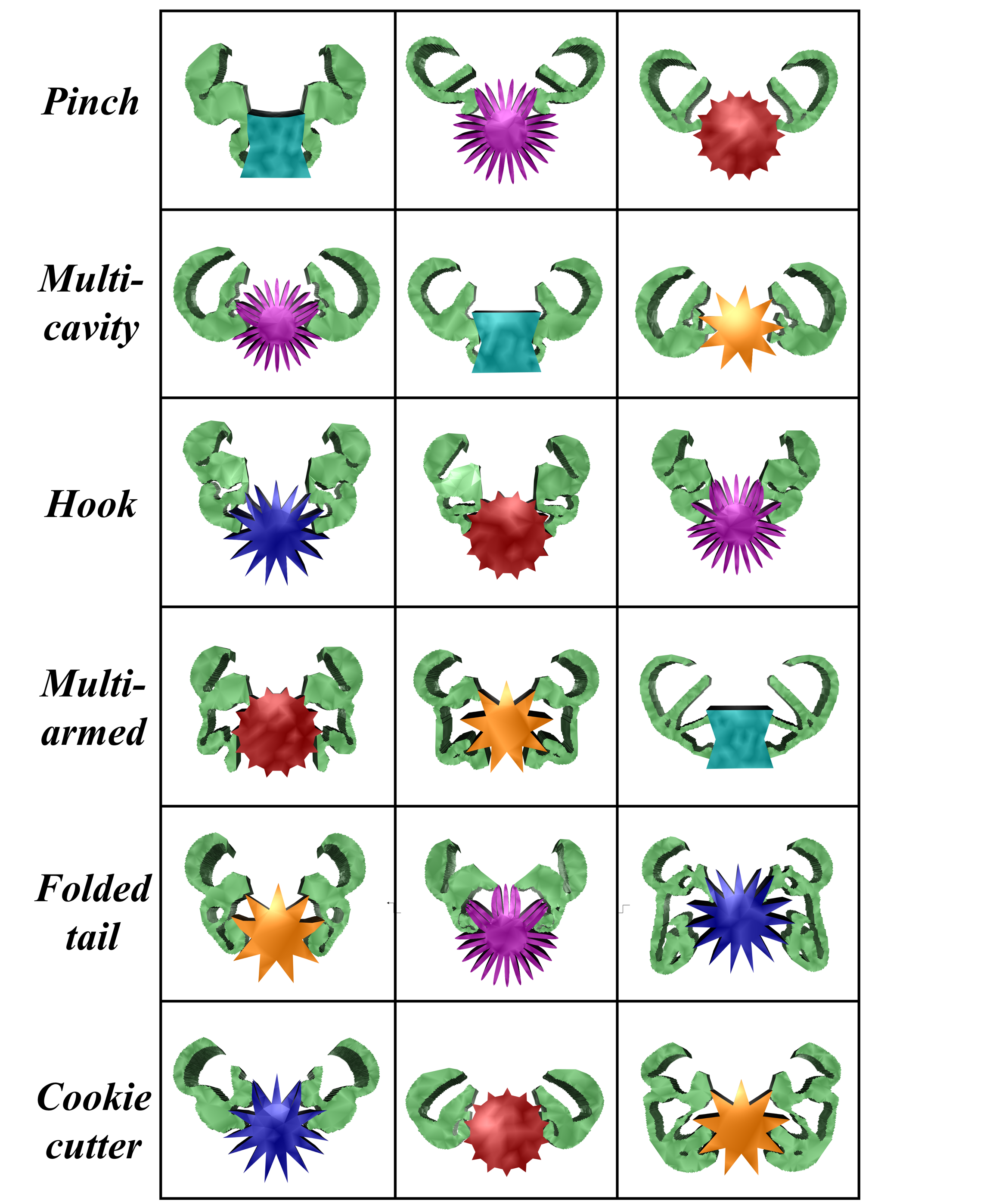 SimTO autonomously discovered six distinct soft grasping strategies, each demonstrated by the three examples shown.
