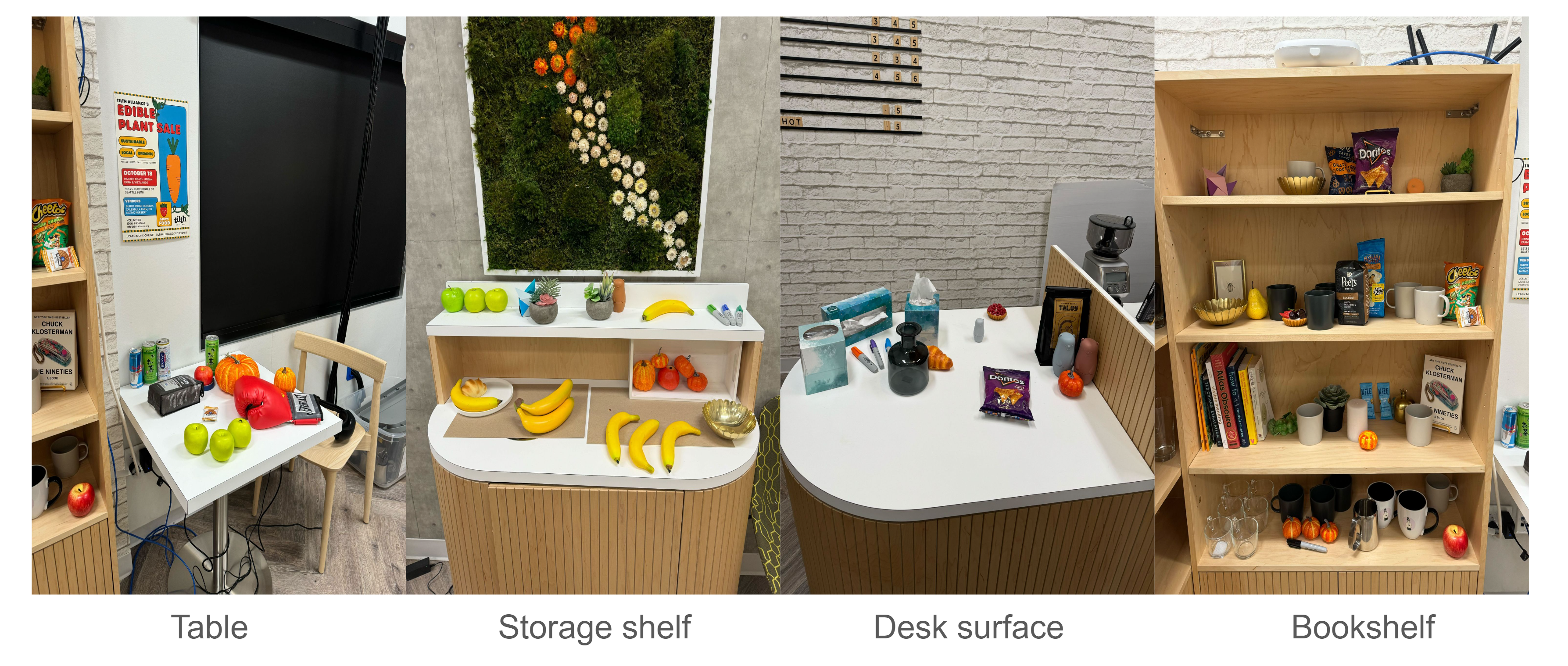 В ходе исследования участникам предлагалось выбирать объекты на столе, полке для хранения, рабочей поверхности и книжной полке, используя системы Gazeify и Voiceify.