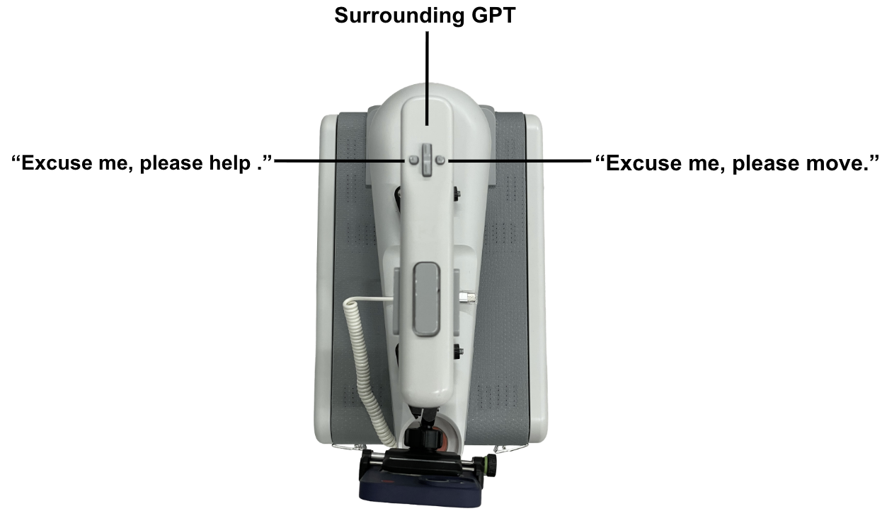 The guide robot, a suitcase-shaped platform equipped with multimodal sensing-including RGBD cameras, [latex]360^\circ[/latex] and bottom LiDAR-and motorized wheels, facilitates user interaction via a handle interface, smartphone, and external speaker.