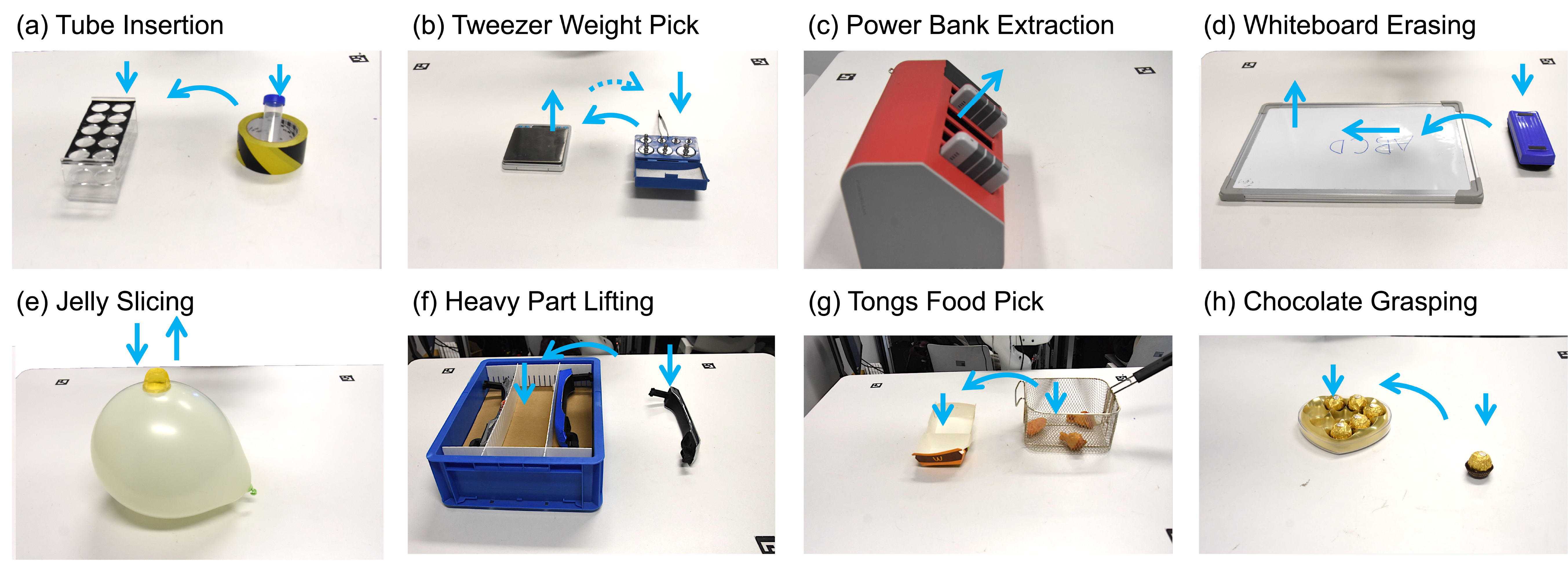 Иллюстрация демонстрирует траектории движения манипулятора (синие стрелки) в ходе выполнения восьми задач, требующих учета сил взаимодействия.
