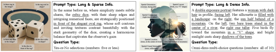 Исследование выявило случаи ошибок в восприятии, рассуждениях и взаимодействии с пространством у современных мультимодальных моделей, таких как GPT-Image-1, Qwen-Image и Bagel, подчеркивая несоответствие между форматами запросов и методами оценки, используемыми в текущих бенчмарках.