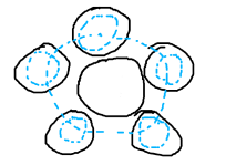 Different sketch types effectively communicate distinct animation intentions to the system.