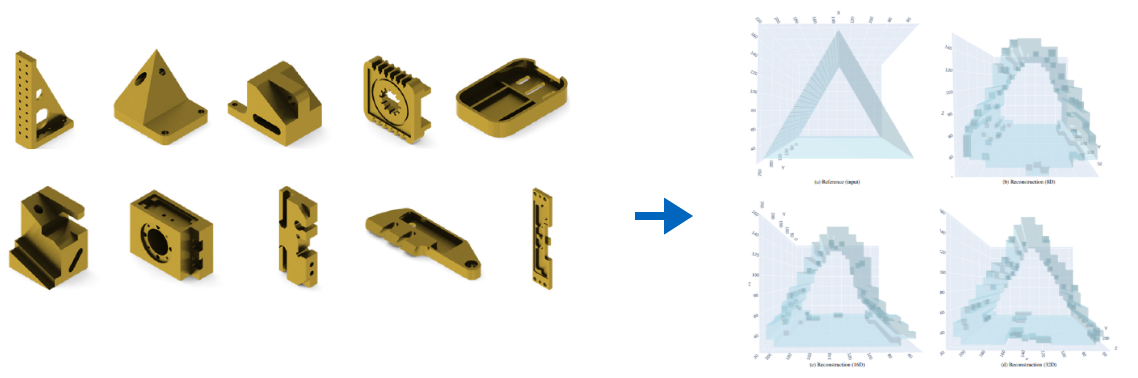 A trained autoencoder compresses input into a latent manifold [latex] \mathbb{R}^n [/latex] at its bottleneck, which is then used as input to a reinforcement learning agent to facilitate grammarization.