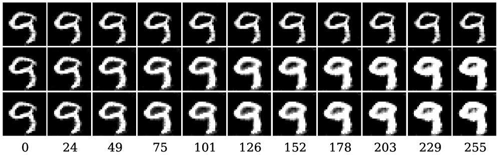 Сравнение траекторий сэмплирования для предобученной модели и алгоритмов ImpDiff и SOSMC-ULA демонстрирует, что стратегия сэмплирования адаптируется к различным функциям вознаграждения: для сэмплирования массы в нижней полуплоскости (а) и для более ярких изображений (б), как описано в Приложении E.3.