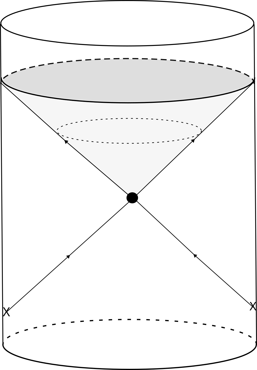 A short-lived AdS black hole forms from the collision of localized particle beams created by finely-tuned boundary operator smearing, as indicated by the spherical shell of Hawking radiation <span class="katex-eq" data-katex-display="false"> ext{(grey cone)}</span>.