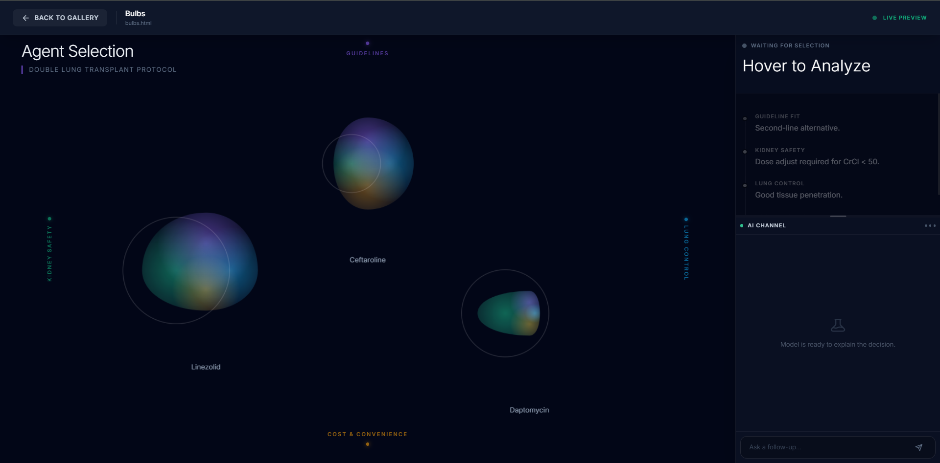 ”An interface showing three colorful glowing shapes for Linezolid  Ceftaroline  and Daptomycin. The shapes are positioned relative to clinical dimensions including kidney safety and lung control to visualize drug trade-offs without using numbers.”