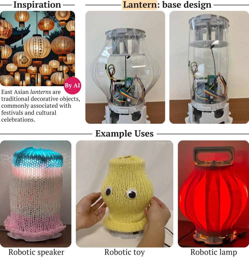 Inspired by the collapsible structure of East Asian paper lanterns, Lanternis offers an accessible and versatile robotic platform intended to simplify the creation of robotic objects for a wide range of human-robot interaction applications.