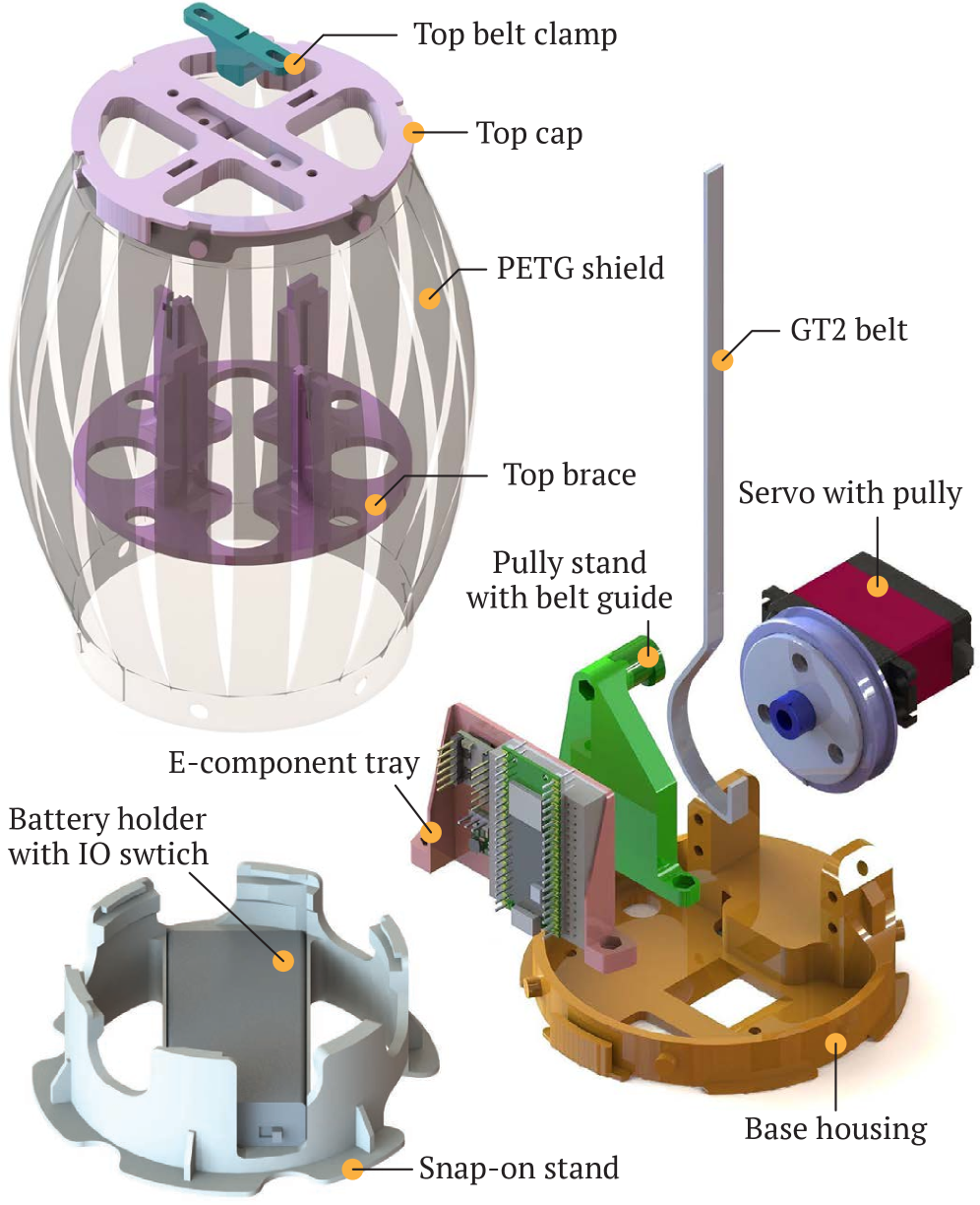 The Lantern’s design integrates a servo-driven [latex]GT2[/latex] belt within a stable base, shielded by a [latex]PET-G[/latex] exterior with a top brace and featuring a snap-on stand for enhanced stability and alignment via a pulley and belt guide.
