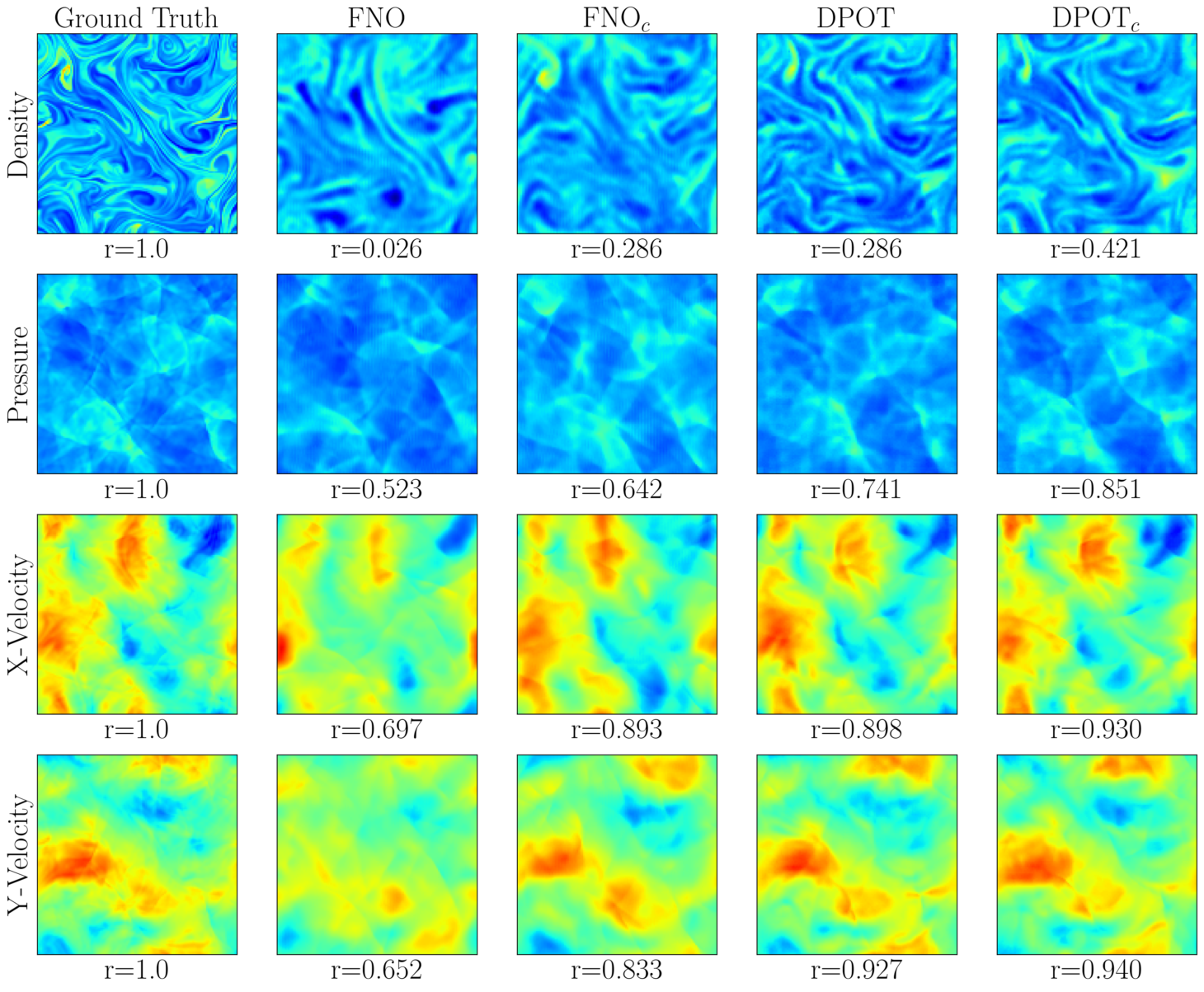 An array of images showing the final prediction for different models.