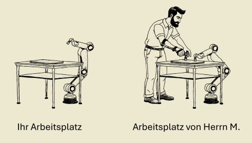 The robot demonstrates task support across distinct workspaces - its own and that of a user, Mr. M - indicating adaptability to varied environments during operation.