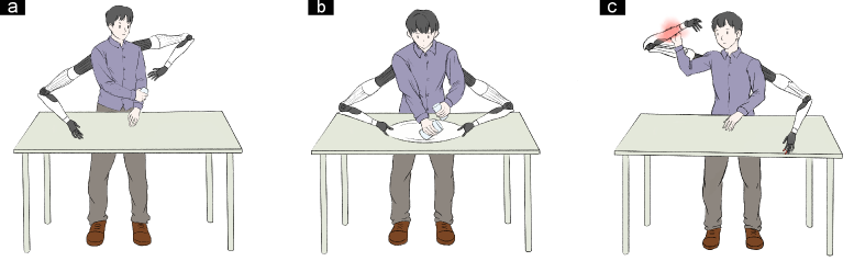 Spatial relationships are negotiated through three distinct modes of robotic assistance: cross-body handovers where the robot reaches across the user’s midline to exchange objects, stabilization and assistance during bimanual tasks, and a rule-based authoring system allowing users to define the robot’s spatial boundaries and autonomy-a framework predicated on the inevitability of unforeseen interactions.