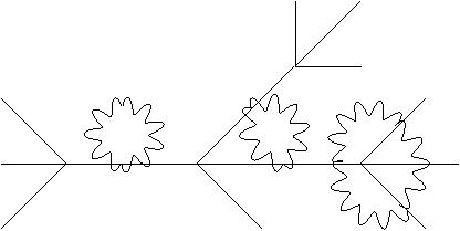 The theoretical framework posits an interaction between quantum and classical realms, where classical fields evolve along predictable pathways - tree diagrams - while simultaneously being influenced by the complex, looped interactions of underlying quantum fields, a summation of mixed propagators building upon previously established principles.