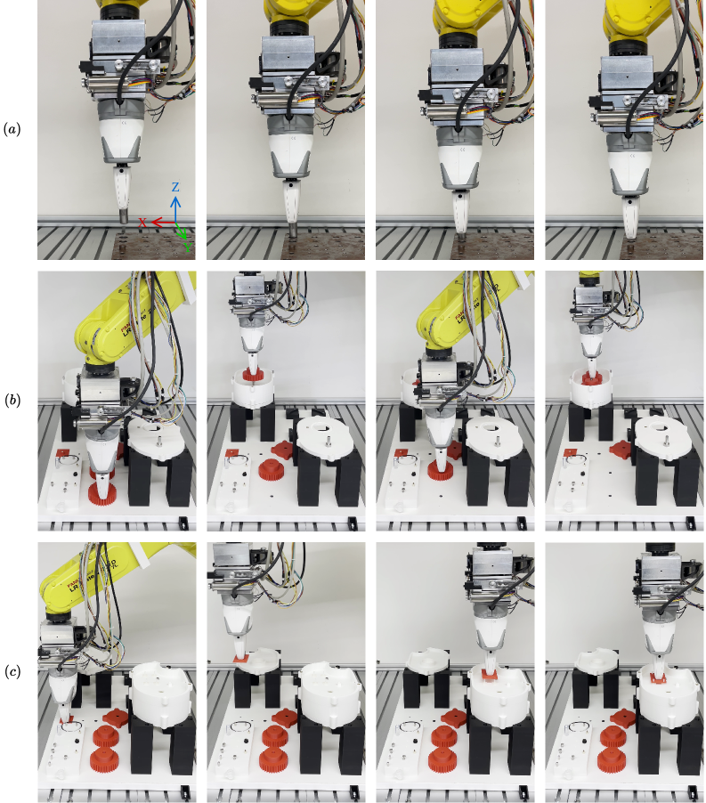 The robot successfully completed a series of assembly tasks, including a peg-in-hole experiment, gear assembly, and circuit board installation, demonstrating its capabilities in industrial settings.