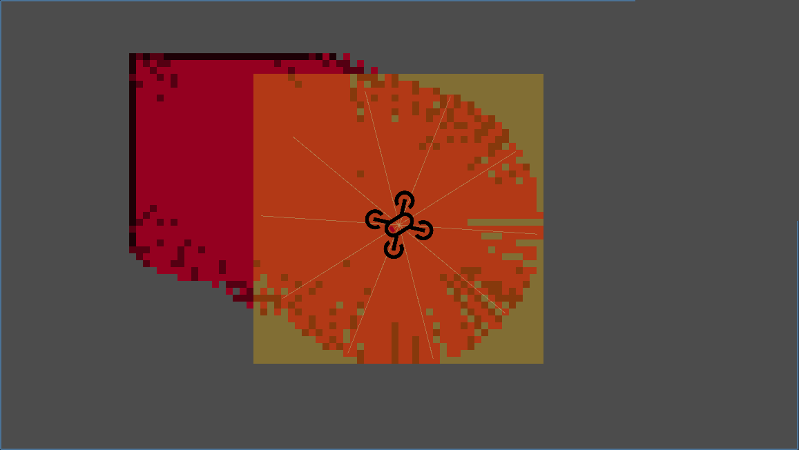 The UAV utilizes simulated [latex]	ext{LiDAR}[/latex] rays to construct a local map (red) and provides an egocentric view (yellow) to its policy network for navigation.