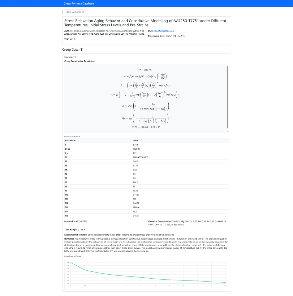 The AI-constructed Creep Database offers a front-end interface that translates multidimensional constraints-spanning material composition, temperature, and stress-into dynamic strain time plots, enabling rapid visual comparison of creep behaviors and facilitating the export of validated data for downstream machine learning applications.