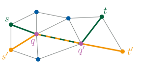 На схеме показана структура 22-NTP, характеризующаяся наличием общих участков на кратчайших путях агентов.