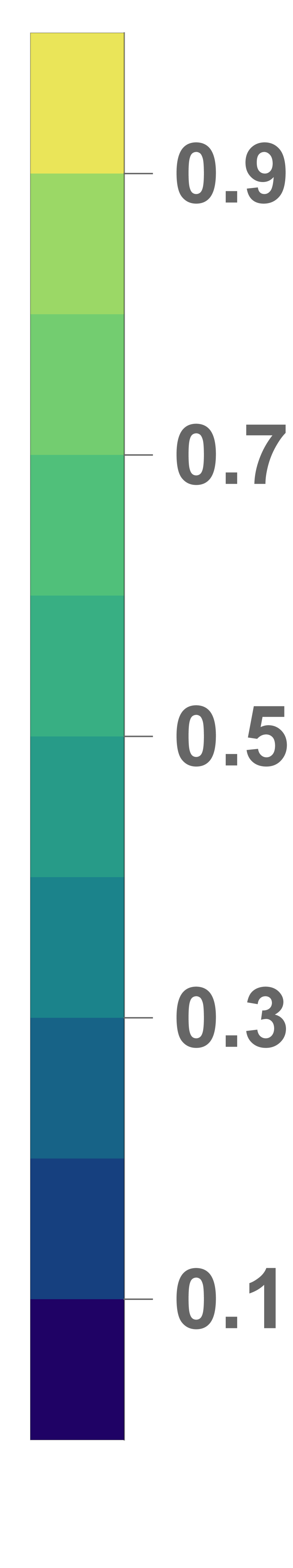 Entanglement entropy <span class="katex-eq" data-katex-display="false">S_{EE}</span> for a muon-flavor neutrino state varies with baseline length and CP-violating phase <span class="katex-eq" data-katex-display="false">\delta_{CP}</span> under different scenarios-standard oscillation (SO) with normal/inverted hierarchy (NO/IO), and non-standard interaction (NSI) with NO/IO-as demonstrated for an off-diagonal NSI parameter <span class="katex-eq" data-katex-display="false">\left| \epsilon_{\mu \tau} \right|</span> with phase <span class="katex-eq" data-katex-display="false">\phi_{\mu \tau}</span> at DUNE experimental conditions.