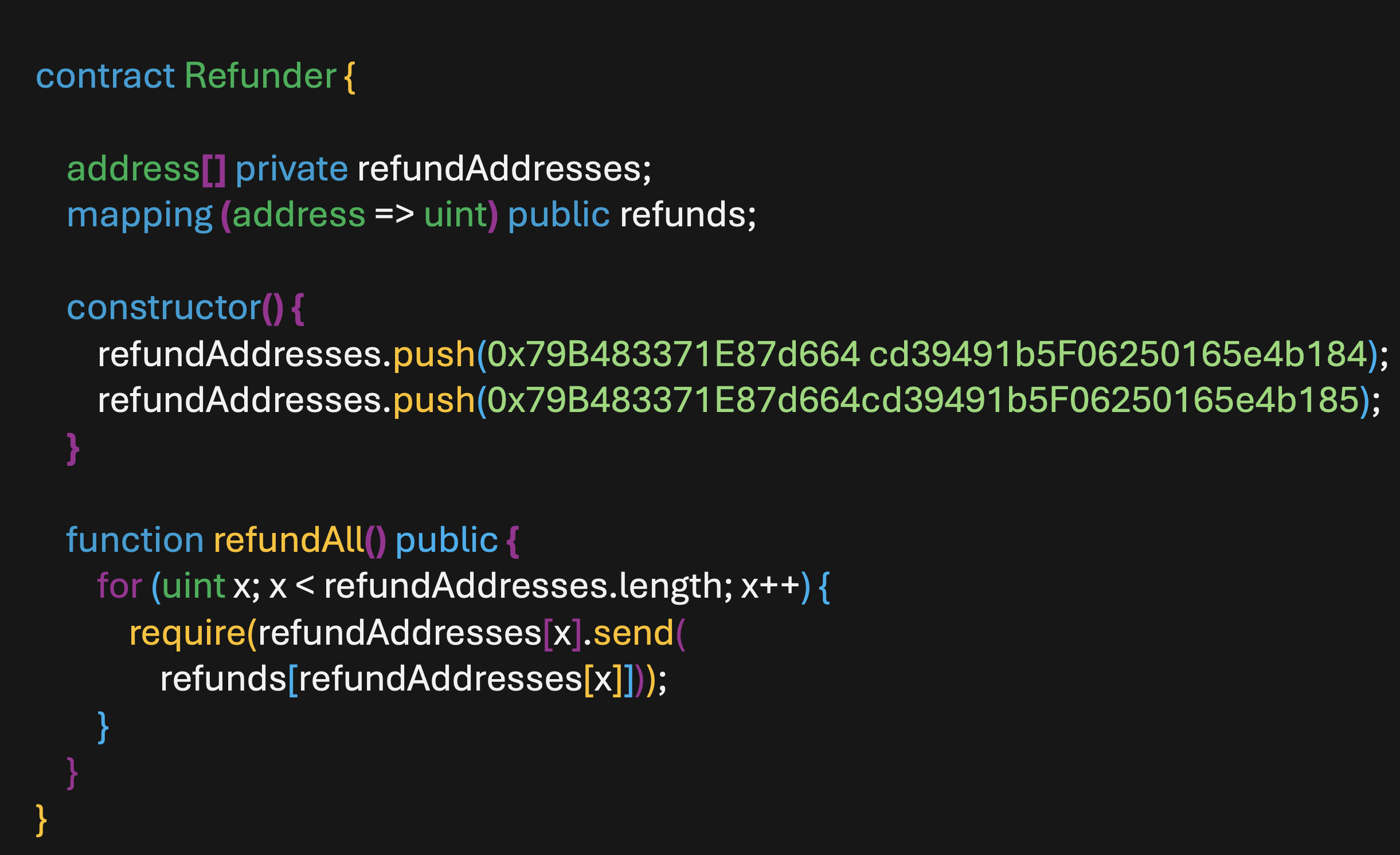 The analysis utilizes a representative smart contract to demonstrate the methodology.