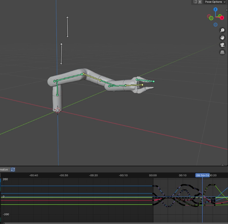 Robotic movements are designed visually within Blender using an avatar model and a timeline view.