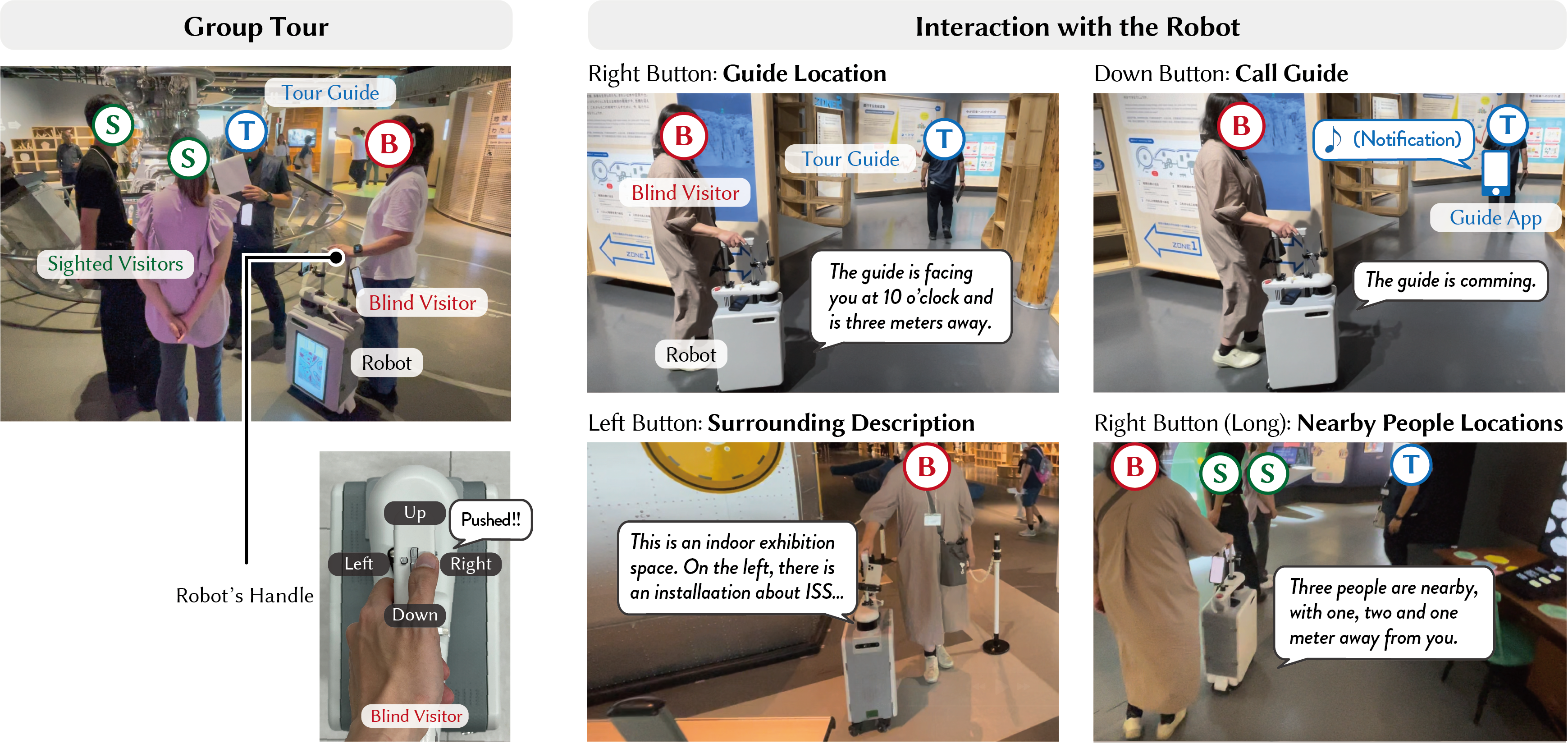 This research explores how assistive robotics can facilitate inclusive group tour experiences for blind individuals, demonstrated through a three-phase study encompassing user interviews, robotic system development, and field testing-revealing critical interaction patterns and needs, and culminating in a robot featuring four key assistive functions controllable via a simple four-button interface to support seamless participation alongside sighted companions and tour guides.