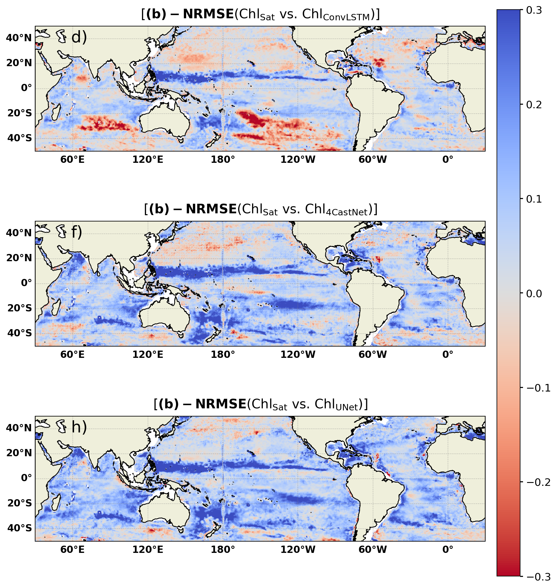 Analysis of correlation and normalized root mean squared error (NRMSE) reveals that ConvLSTM, 4CastNet, and UNet consistently outperform CNN in reconstructing chlorophyll <span class="katex-eq" data-katex-display="false">a</span> concentrations between 2012 and 2017, with improvements highlighted in blue.