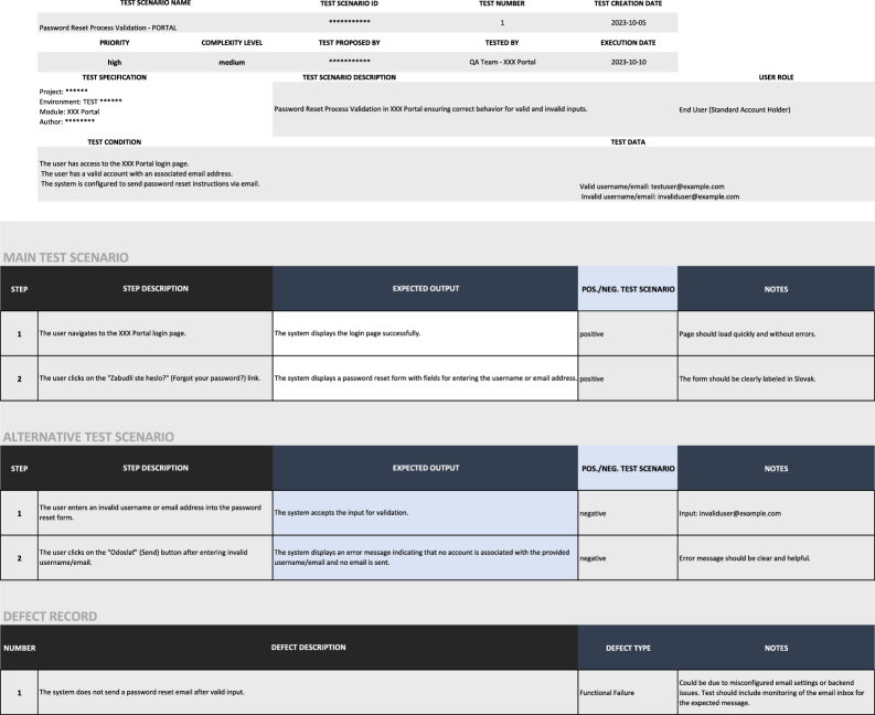 The Excel file displays the generated test scenarios resulting from the prompt in Figure 2 and the failure scenario definition from Figure 3.