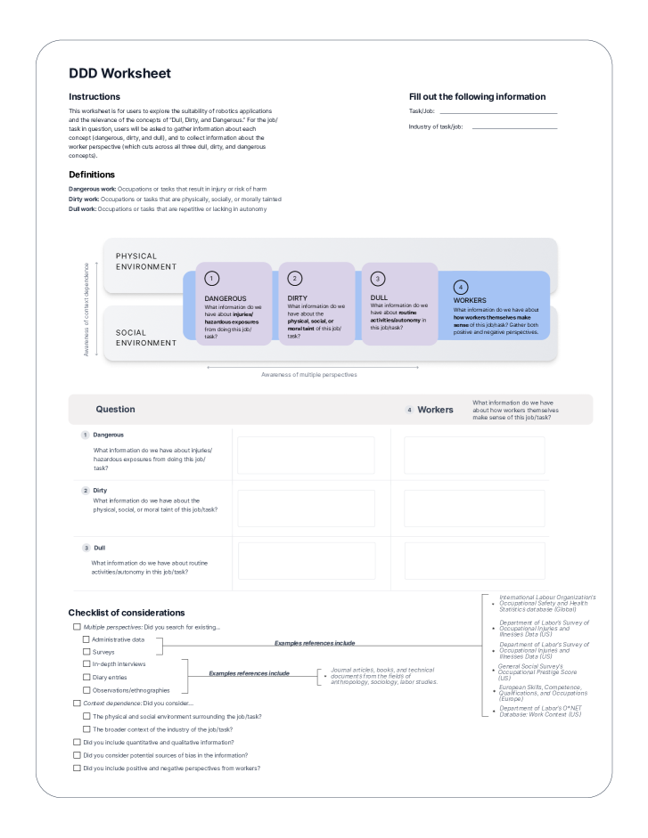 A single-page worksheet effectively guides users through the proposed DDD framework.