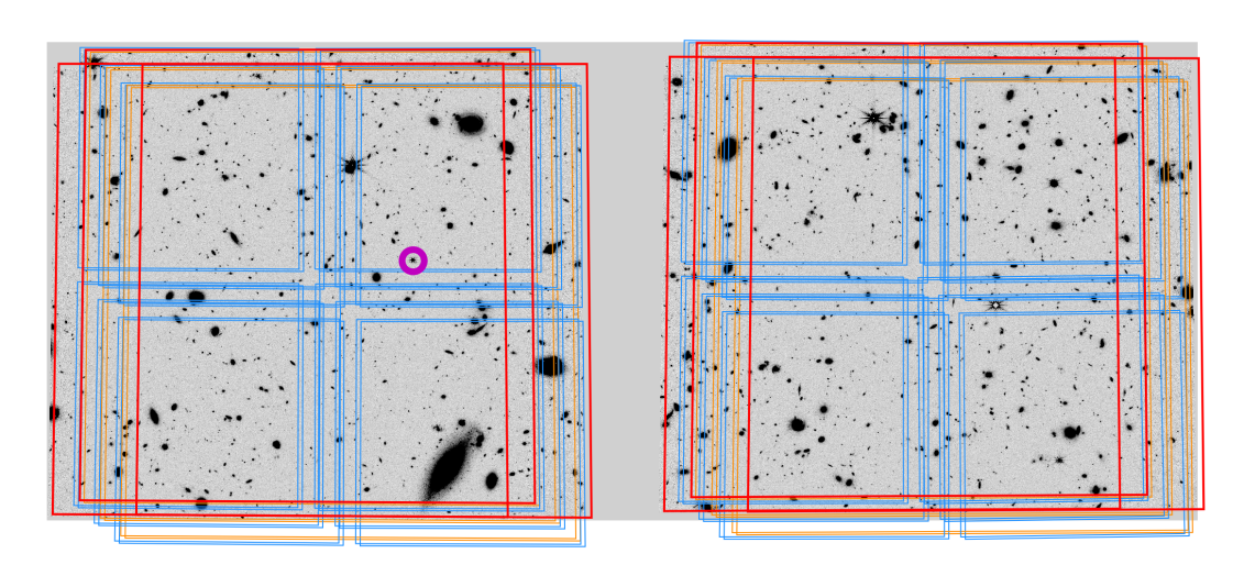 Наблюдения ASPIRE с помощью NIRCam использовали трехточечный узор смещения INTRAMODULEX, дополненный субпиксельным смещением в каждой первичной позиции, за исключением поля J0910-0414, где оранжевые линии обозначают смещения WFSS, синие - смещения для коротковолнового канала с фильтром F200W, а красные - смещения для прямого и внепольного изображения с фильтром F356W, при этом позиция квазара J0109-3047 на модуле A выделена пурпурным кругом на фоне откалиброванного изображения F356W.