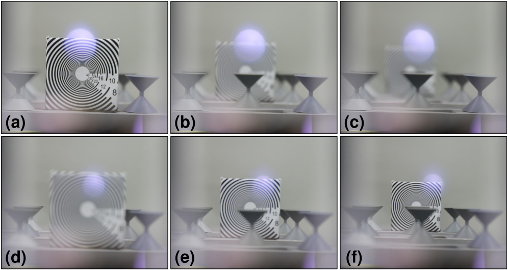 Активация варифокальной функции позволяет пользователю успешно фокусироваться на объекте на различных расстояниях, как на ближнем (a-c) - от ближайшего до дальнего положения тестового рисунка, так и на дальнем (d-f) - от ближайшего до дальнего положения тестового рисунка.