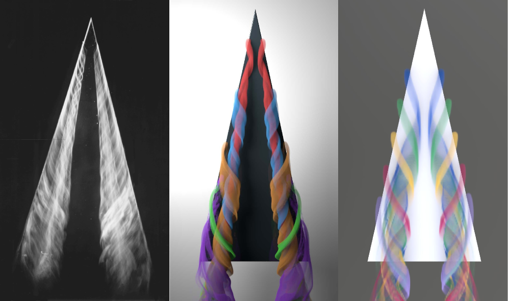 Квантовый кинетический решатель позволил смоделировать обтекание тонкоплавного дельта-крыла с разрешением 660×250×330, достигнув 4,1-кратного ускорения по сравнению с HOME-LBM благодаря архитектуре с разделенным ядром и 16-битной квантизации, при этом достоверно воспроизводя спиральные вихревые структуры, наблюдаемые в экспериментальных данных и симуляциях HOME-LBM.