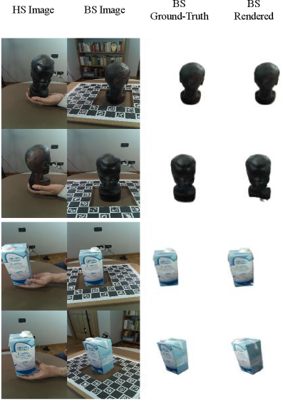 Исследование посвящено задаче синтеза новых видов объектов, запечатленных на изображениях, полученных с рук, где столбцы демонстрируют исходные снимки, изображения, полученные с базового вида, маскированные эталонные изображения и соответствующие маскированные изображения, сгенерированные в процессе рендеринга.