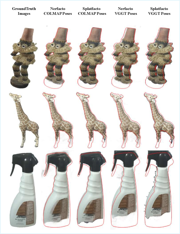 Качественные результаты NVS показывают соответствие между предсказанными масками объектов (красные контуры) и истинными масками.