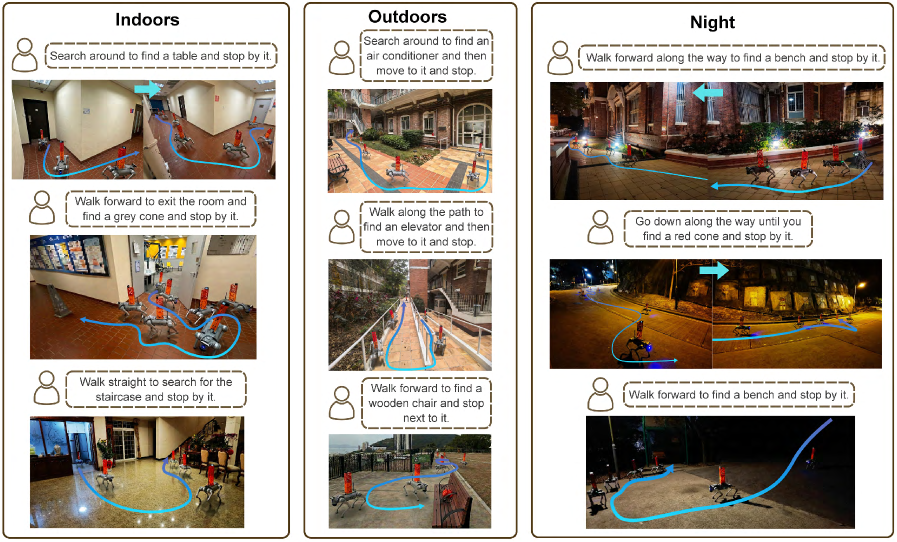 В сложных, неструктурированных условиях SparseVideoNav успешно осуществляет навигацию даже в ситуациях с тупиками, узкими проходами и крутыми склонами.