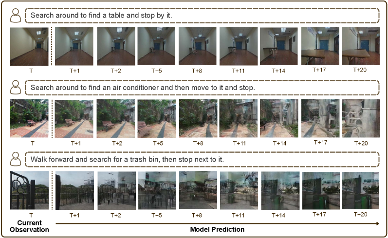 Анализ результатов генерации видео системой SparseVideoNav в условиях навигации за пределами видимого поля демонстрирует её способность к успешной работе в сценариях, не встречавшихся в процессе обучения.