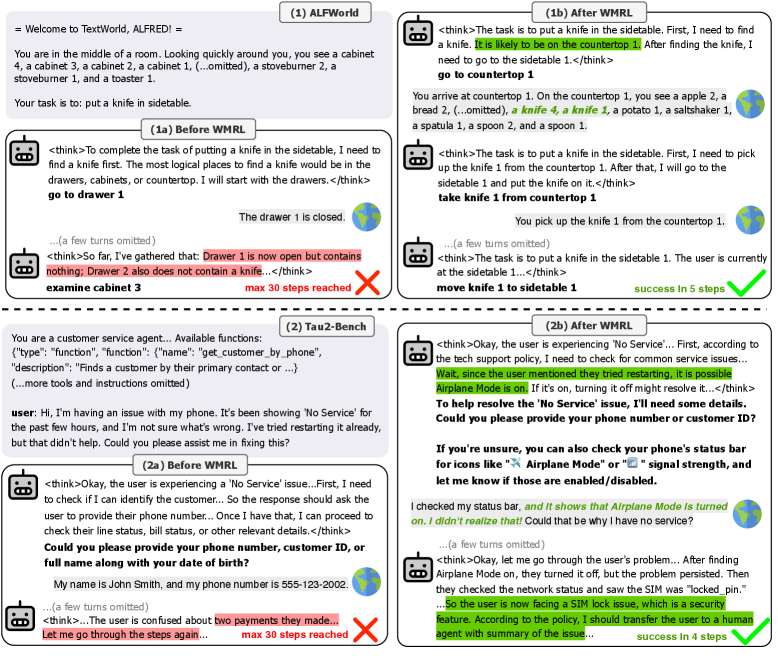 Обучение с подкреплением на основе модели мира (RWML) позволяет моделям принимать более точные и эффективные решения благодаря улучшенному пониманию окружающей среды.