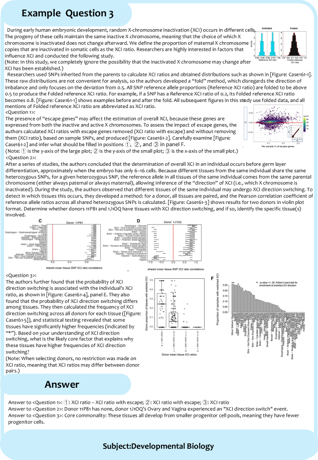 This example question from the BABE benchmark illustrates the task's focus on reasoning about physical scenarios.