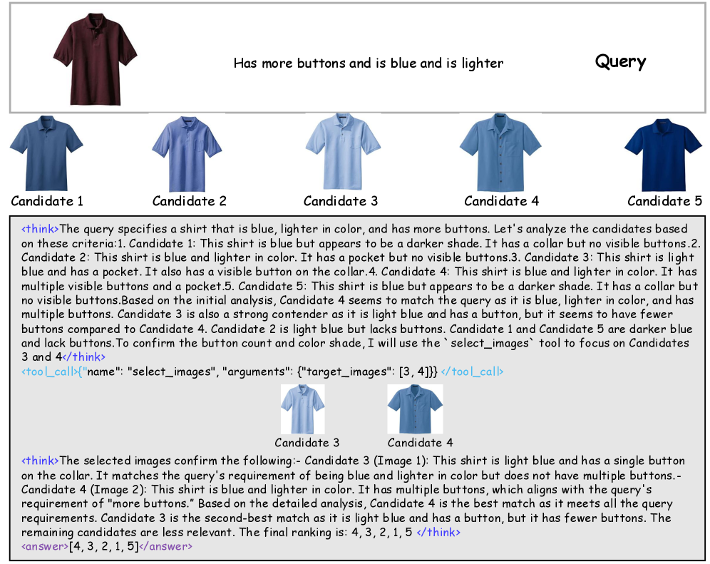 Система V-Retriever успешно извлекает релевантные результаты, демонстрируя качественный поиск.
