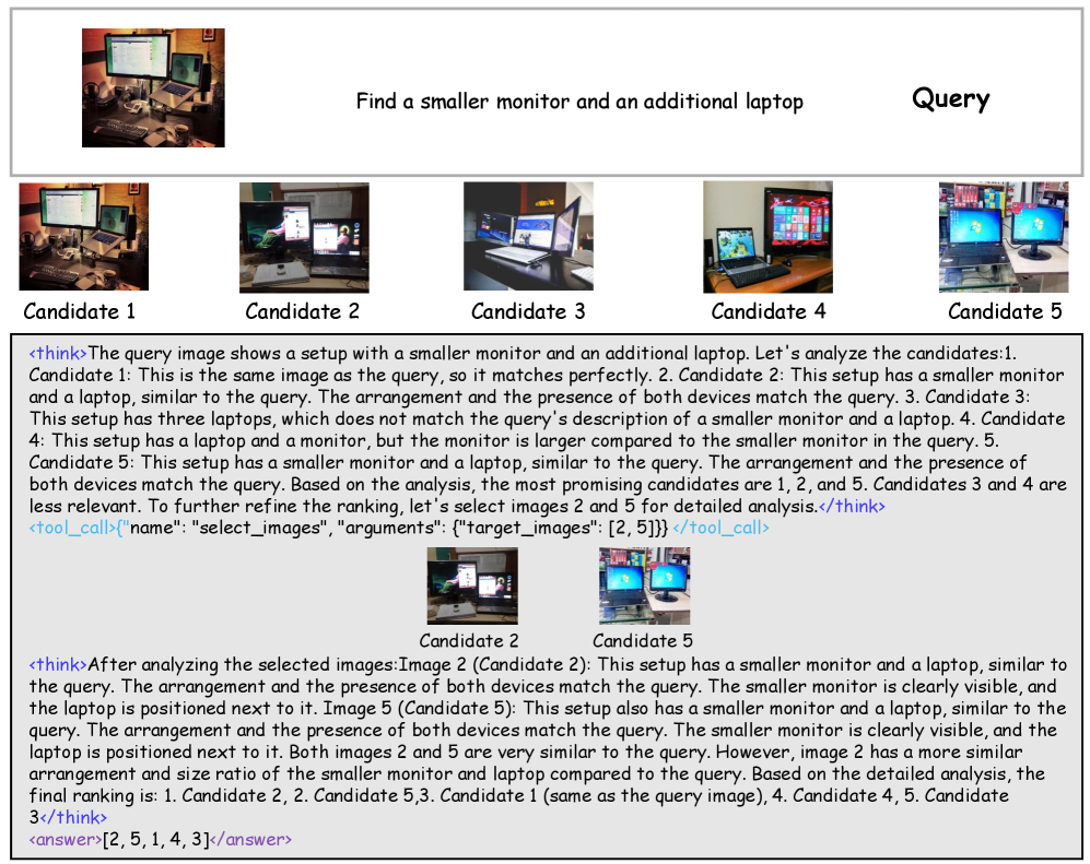 Система V-Retriever успешно извлекает релевантные результаты, демонстрируя качественный поиск.